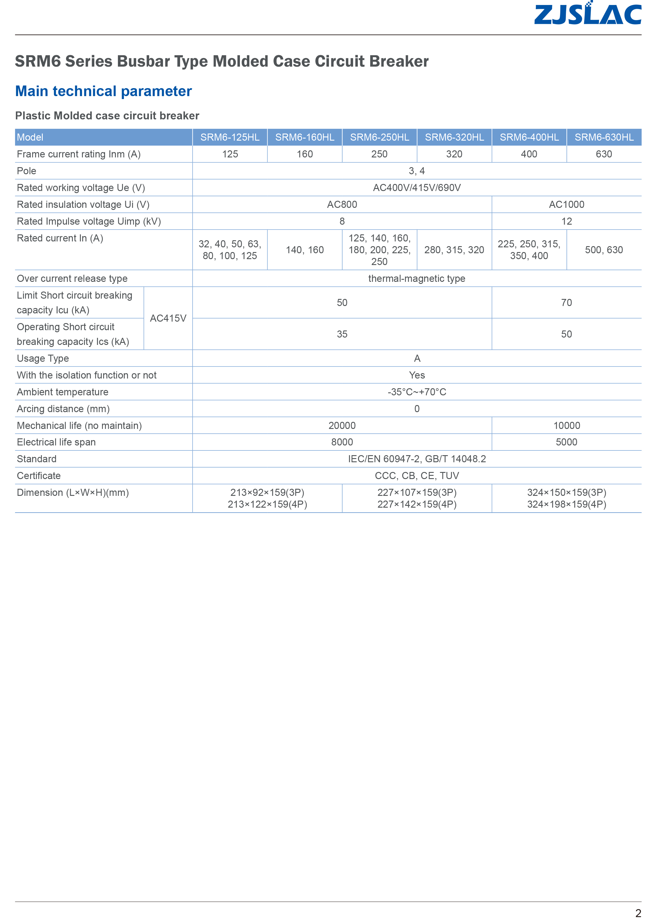 SRM6-160HL 技术 性能 指标